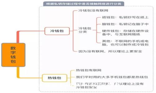 如何将EOS提取到TP钱包