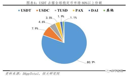 在苹果手机上下载TokenPocket官网APP指南