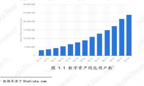 USDT钱包挖矿？真的假的？