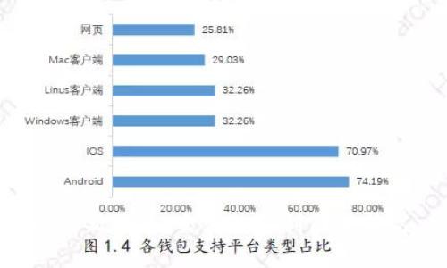 欧意交易所最新消息：交易数量创历史新高，展望未来