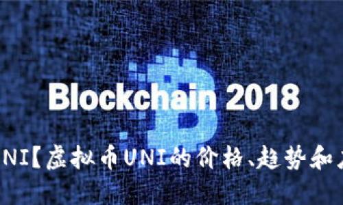 什么是UNI？虚拟币UNI的价格、趋势和应用详解