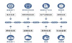 币圈aleo最新消息：ALEO未来发展方向及市场前景分