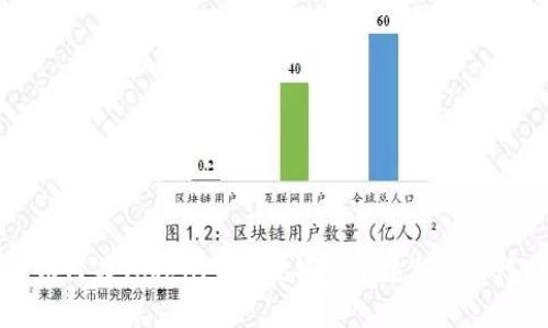 如何在TokenPocket钱包中添加HECO？