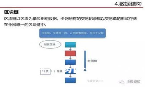 虚拟币理财钱包安全可靠吗？-探究虚拟币钱包的安全性