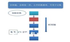 IM钱包官方最新版本及下载地址