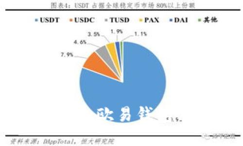 TokenPocket和欧易钱包哪个更安全？