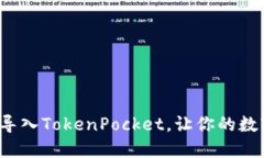 小狐狸钱包如何导入TokenPocket，让你的数字货币更