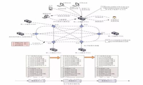 如何进行TokenPocket同步网络操作