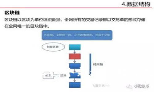 TokenPocket发布全新Logo：为什么这个新标志对于数字货币钱包市场如此重要？