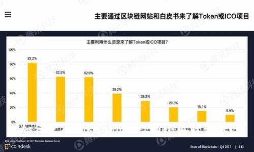 如何使用TokenPocket向小狐狸转账？