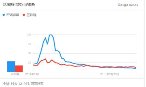 如何向web3钱包转账