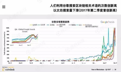 电子钱包如何下载及使用？