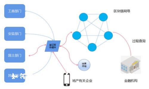 如何提取比特币？中本聪提币视频教程