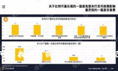 有助记词可以找回私钥吗？——理解助记词的概