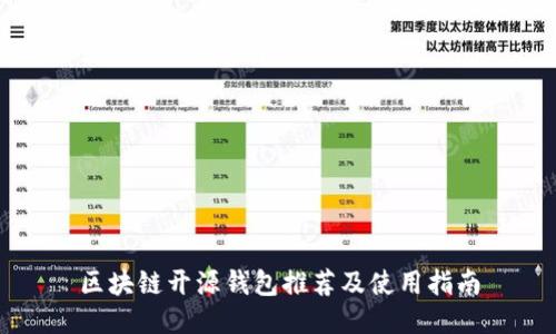 区块链开源钱包推荐及使用指南