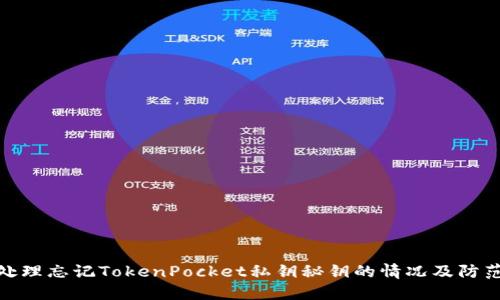 如何处理忘记TokenPocket私钥秘钥的情况及防范措施