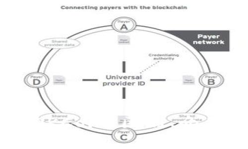 OKEx和OKCoin：区别、介绍和比较