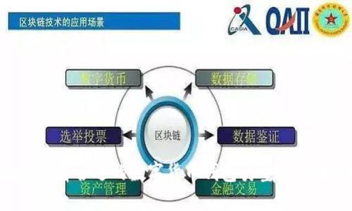 如何选择合适的数字货币钱包类型：全面指南