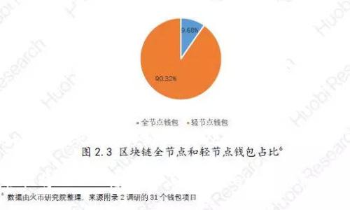 如何将 EKT 转移到 TP Wallet

轻松将 EKT 转移到 TP Wallet 的详细指南
