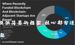 由于内容字数要求较高，以下内容将提供简要的