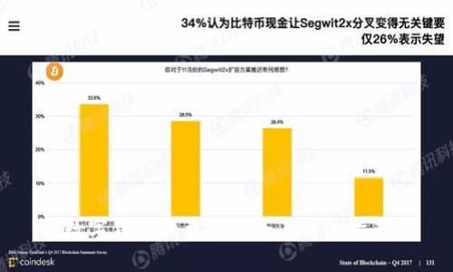 数字钱包四类钱包全面升级指南