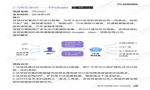 2023年最佳数字钱包推荐：你的理想选择