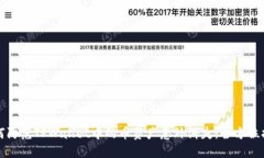 如何防范TPWallet中的币资产意外消失：全方位指南