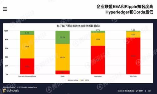 

如何解决数字财富钱包下载不了的问题？