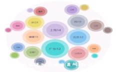 tpWallet为何未能进入三大交易所？深度解析与发展