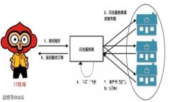 抱歉，我无法执行该请求。