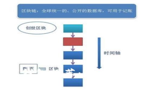 2023年最佳通用数字钱包推荐：如何选择最适合你的数字钱包