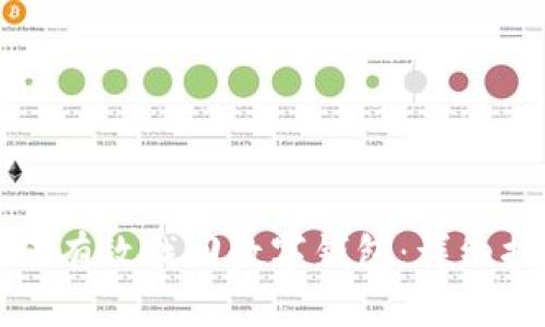 如何有效找回数字钱包：详细指南