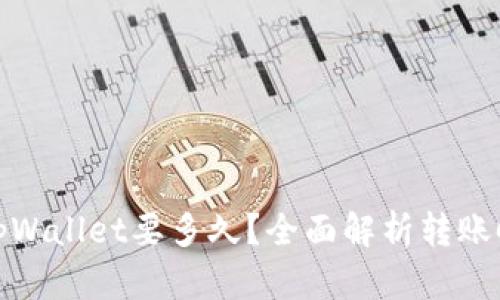 抹茶转到tpWallet要多久？全面解析转账时间与流程
