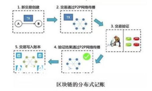 数字钱包密码自动解锁：安全、便捷与技术的完美结合
