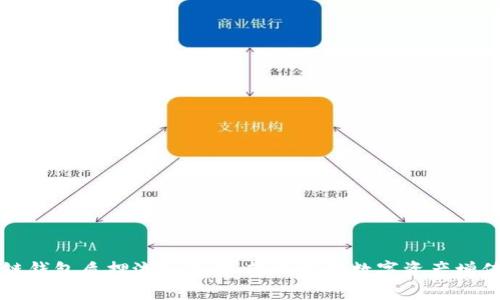 区块链钱包质押流程图解：轻松掌握数字资产增值技巧