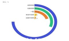 链天下数字货币钱包 | 安全、高效的数字资产管