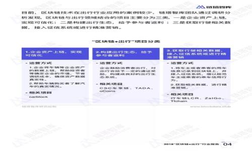 开发区块链钱包的成本分析：详细解读所需费用