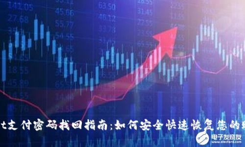 tpWallet支付密码找回指南：如何安全快速恢复您的账户访问