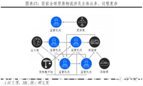 
虚拟数字货币钱包：安全性、使用方法与市场分析