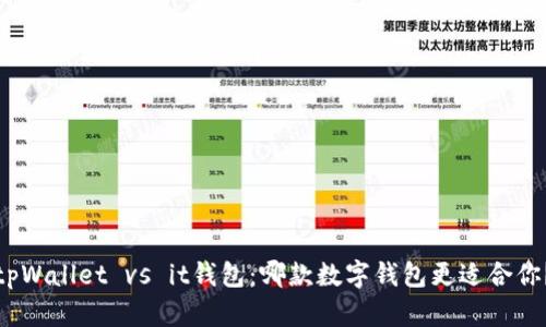 tpWallet vs it钱包：哪款数字钱包更适合你？