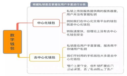 tpWallet充值USDT详细教程：新手必看，快速上手