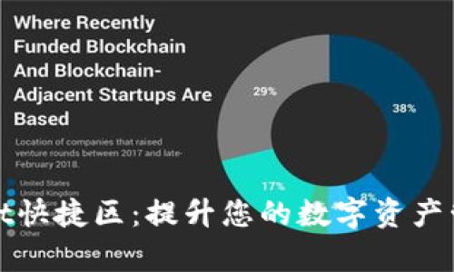 tpWallet快捷区：提升您的数字资产管理效率