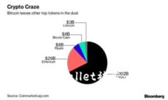 如何有效防止tpWallet被盗：全面安全指南