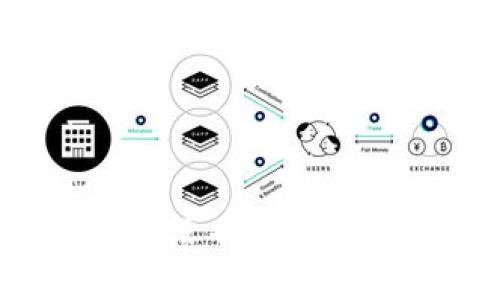tpWallet比特币钱包：没有私钥的安全隐患与解决方案
