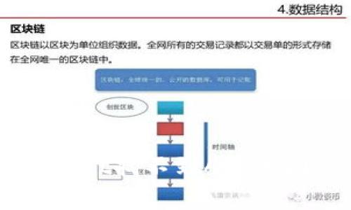 如何解决tpWallet找不到App的问题： 完整指南