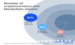 tpWallet资产互转：全面解析与实用指南