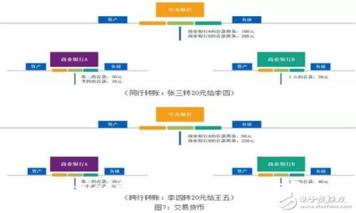 如何设置tpWallet交易密码：详细指南与常见问题解答