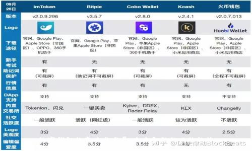 数字钱包的意义与发展：未来金融的必然趋势