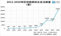 2023年tp冷钱包排行榜前十名，安全性与使用体验