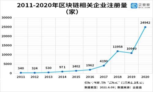 2023年tp冷钱包排行榜前十名，安全性与使用体验全解析